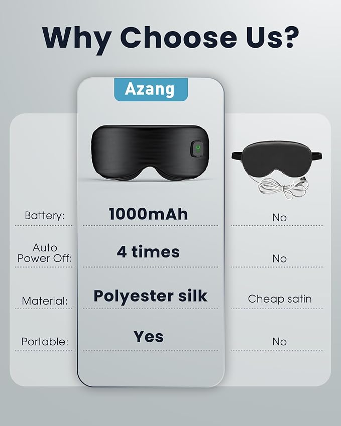 Heated Eye Mask - Image 5