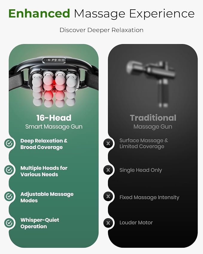 16-Head Massage Gun Deep Tissue - Image 6