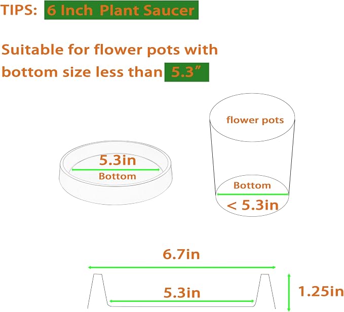 1 Pack Plant Saucer Tray for Ceramic Plastic Pots, 6 inch Plant Saucers for - Image 2