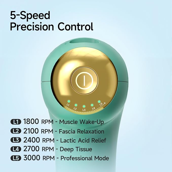 HEYCHY Super Mini Massage Gun Deep Tissue, Handheld Muscle Massager - Image 6