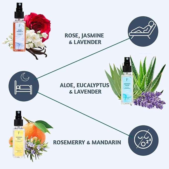 Folkulture Luxury Room Spray Odor Eliminator - Image 3