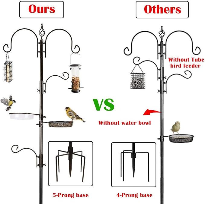 Deluxe Bird Feeding Station Kit - Image 6