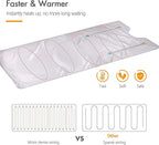 Home Sauna Blanket, Detox Slimming Heated Blanket - Image 4