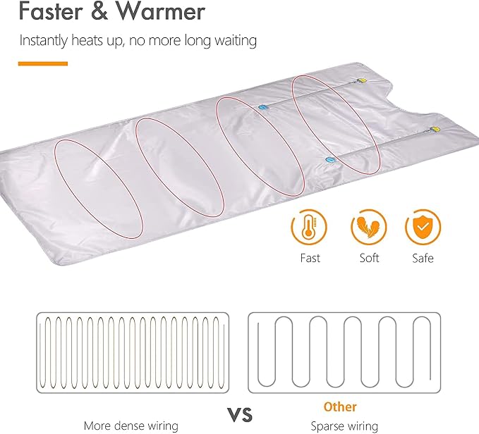 Home Sauna Blanket, Detox Slimming Heated Blanket - Image 4