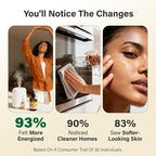 100% Pure Orange Oil - Image 4