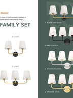 2-Light Bathroom Light Fixtures, Double Wall Sconce - Image 6
