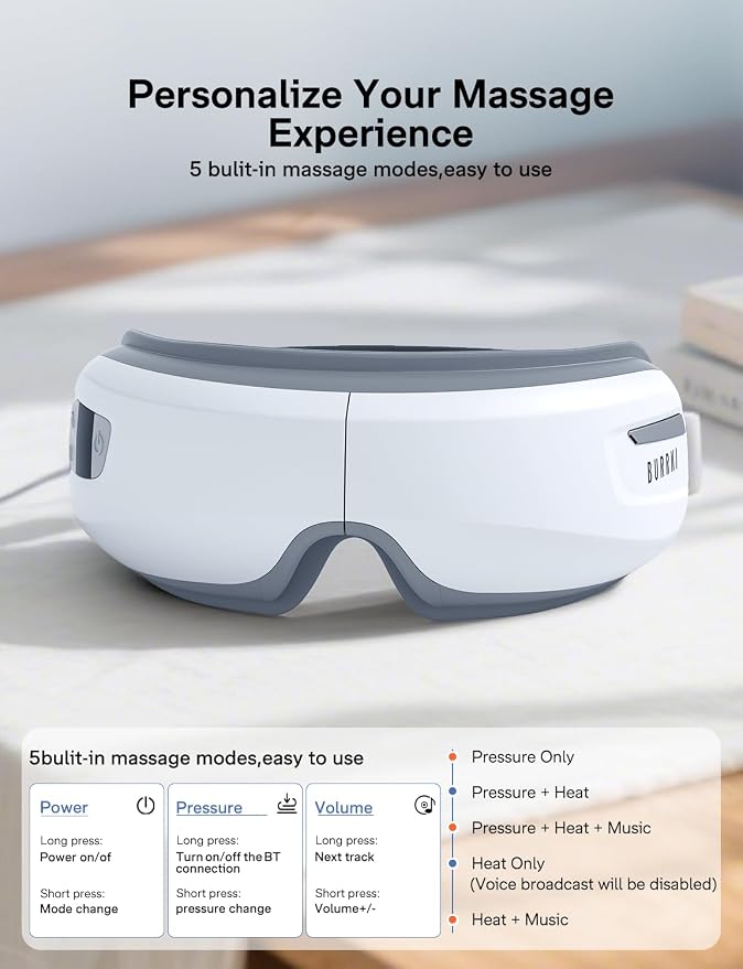 Eye Massager with Heat and Cooling, Mothers Day Gifts - Image 4