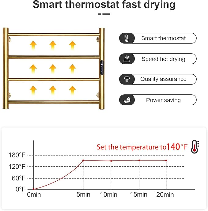 Heated Towel Rack Gold, 4 Bars Towel Warmer Rack - Image 4