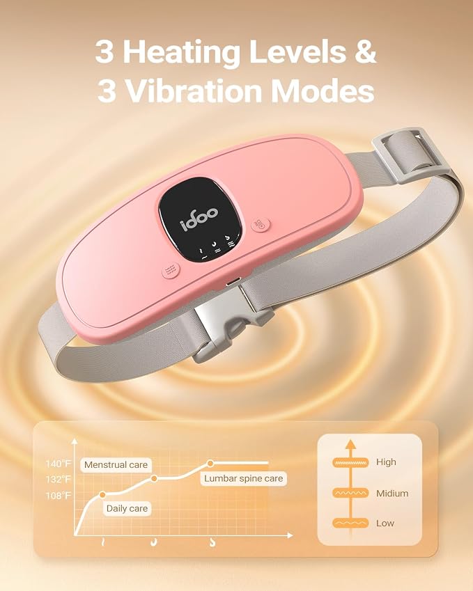 iDOO Portable Heating Pad, FSA Eligible Items, Mothers Day Gifts - Image 4