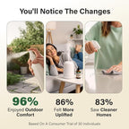 100% Pure Lemongrass Oil - Image 4