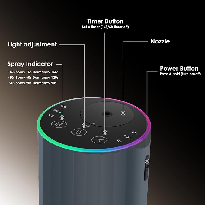 Waterless Essential Oil Diffuser, 7 Colors LED Light, Battery Powered Mini - Image 3