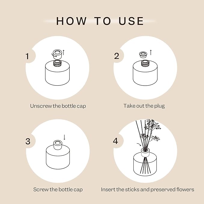 Cocorrína Premium Reed Diffuser Set - Image 4