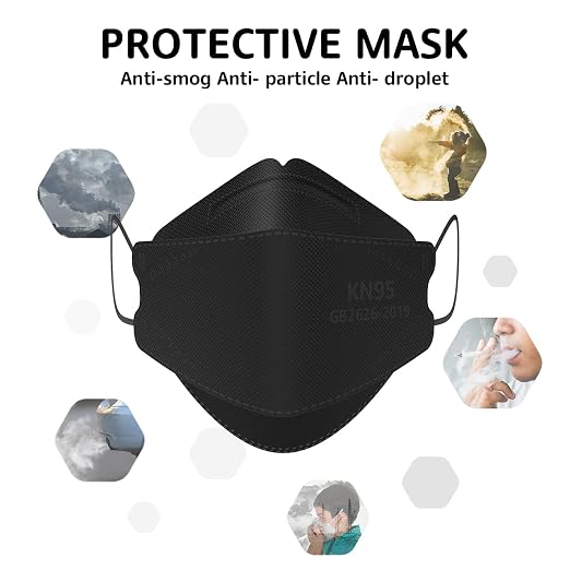 LEVENIS KN95 Face Masks 50 Pack, Breathable Comfortable and Disposable KN95 Mask - Image 8
