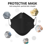 LEVENIS KN95 Face Masks 50 Pack, Breathable Comfortable and Disposable KN95 Mask - Image 8