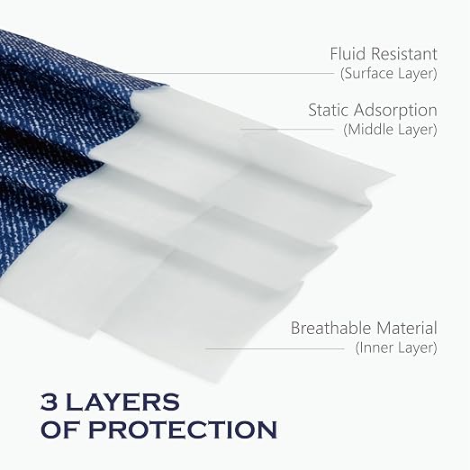 CSD Colo 30 Pcs Blue Disposable Face Masks, 3 Ply Adult Mask - Image 4