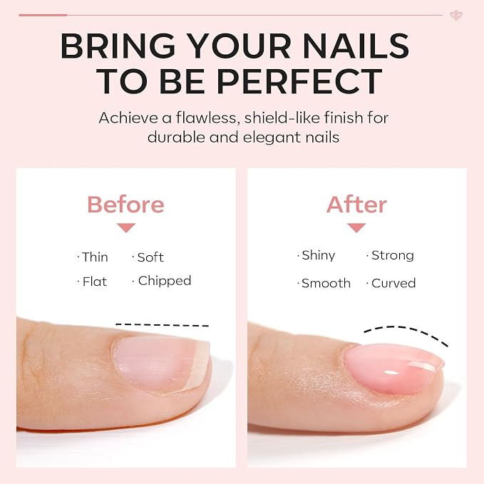 modelones Builder Nail Gel - Image 4