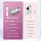 36-Piece Professional Manicure Pedicure Kit-Cordless Electric Nail File Kit - Image 3