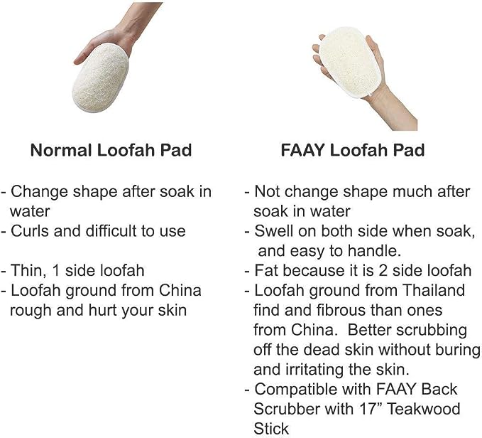 Loofah Sponge Refill for FAAY Back Scrubber on Stick, 3 Packs - Image 2