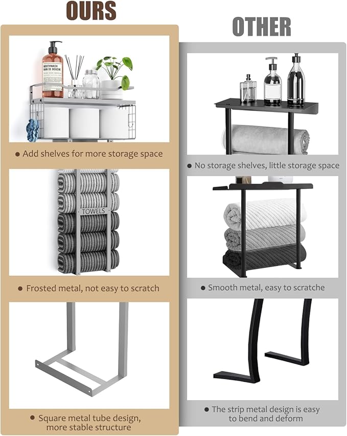 Aetyord Towel Racks for Bathroom - Image 7
