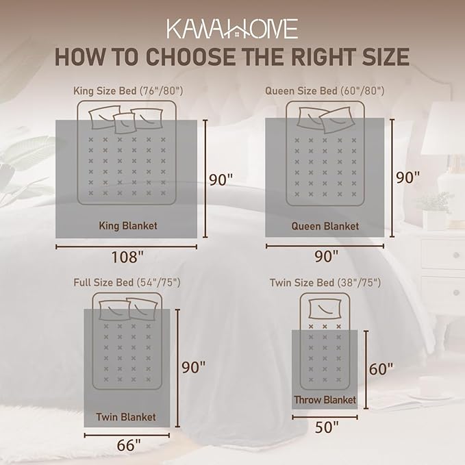 KAWAHOME Sherpa Fleece Queen Size Blanket - Image 2