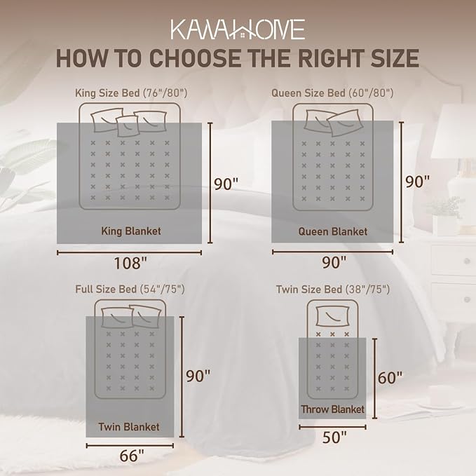 KAWAHOME Sherpa Fleece King Size Blanket - Image 3