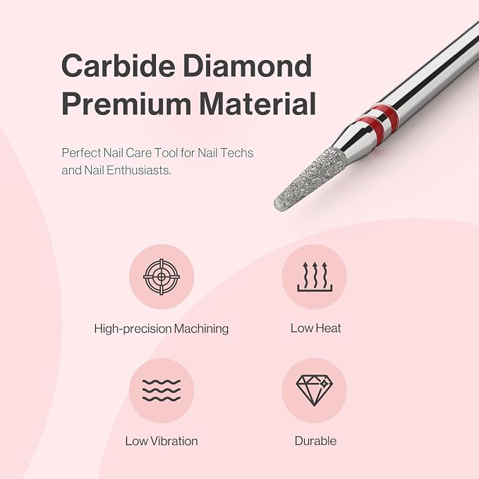 MelodySusie 1.8mm Round Tapered Cuticle Clean Nail Drill Bit 3/32'', - Image 6