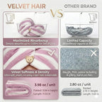 3 Pack Microfiber Hair Towel Wrap - Image 3