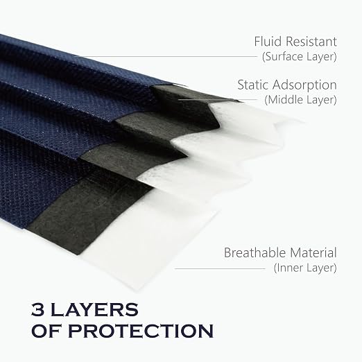 CSD Colo 50 Pcs Navy Blue Disposable Face Masks, 3 Ply Adult Mask - Image 4