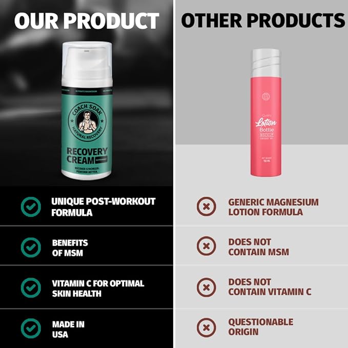 Coach Soak Magnesium Lotion - Image 7