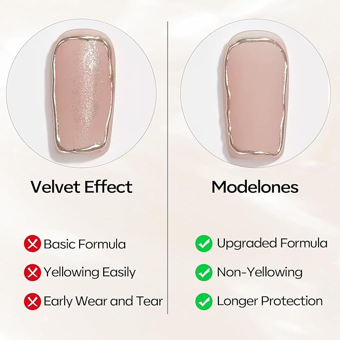 modelones Matte Gel Top Coat Chrome Proof, 15ML No Wipe Matte Top Coat Chrome - Image 5
