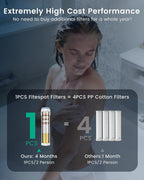 Ion Drops Filtered Shower Head - Image 3
