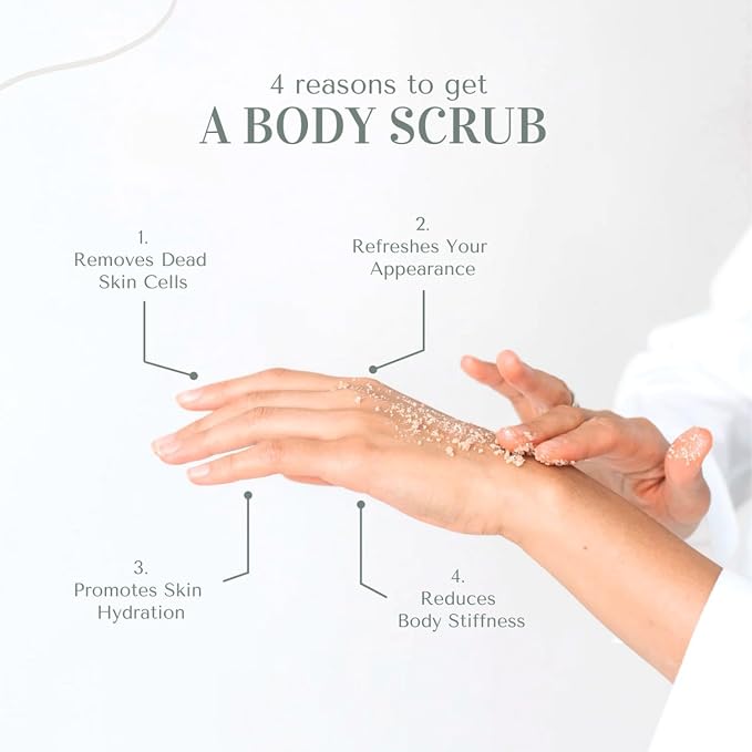 Brown Sugar & Arabica Coffee Body Scrub – Natural Exfoliating Scrub - Image 4