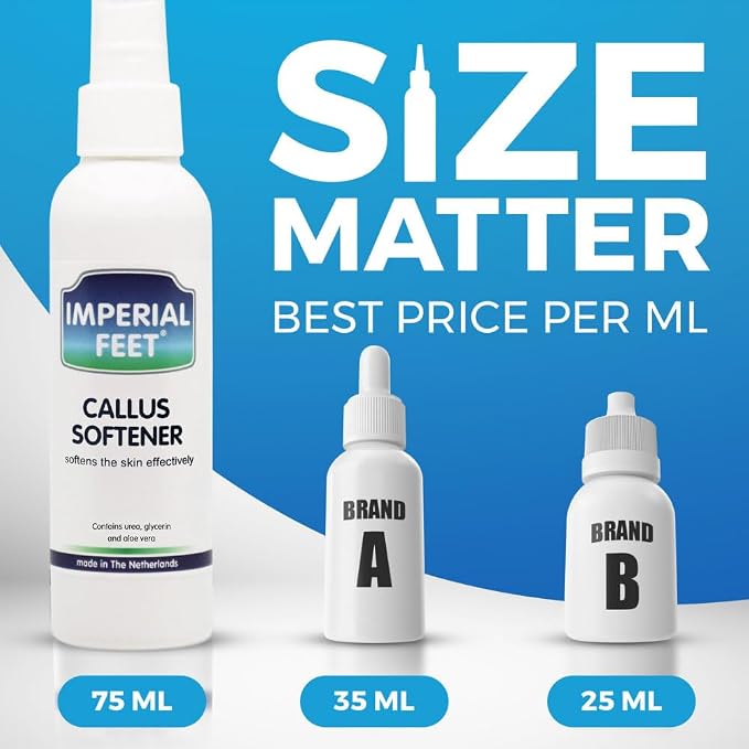 Imperial Feet Callus Remover for Feet Extra Strength Set – Callus Softener - Image 4