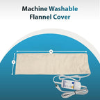 Professional Grade Heating Pad - Image 4