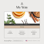 AromaPlan Hotel Scents My Way 5 Fl Oz, Luxury Aroma & Hotel Fragrance Diffuser - Image 2