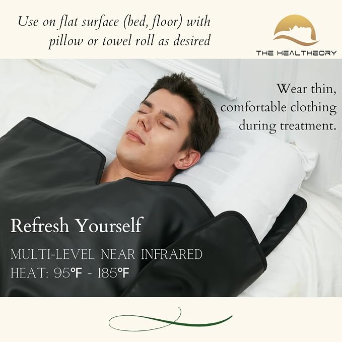 Refresh Infrared Sauna Blanket – Far Infrared Heat Therapy Blanket - Image 4