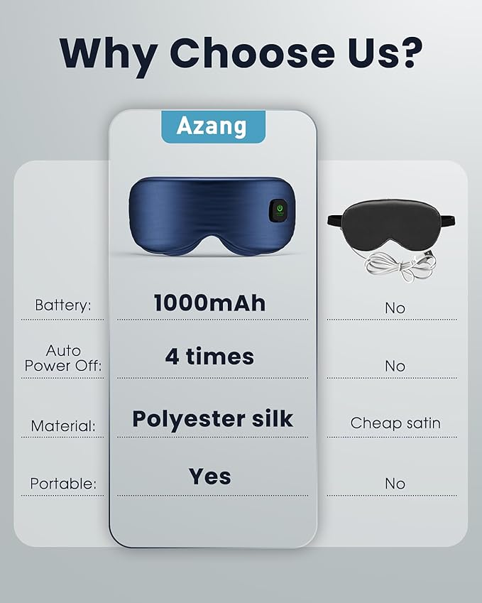 Heated Eye Mask - Image 5