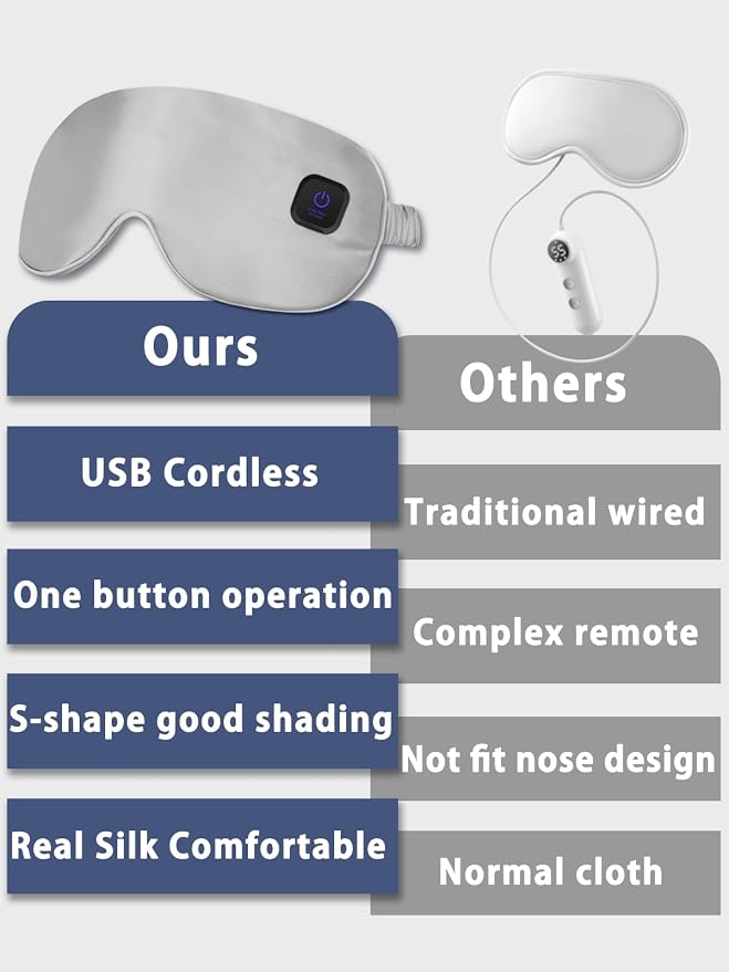 Silk Heated Eye Mask Cordless Rechargebale - Image 5