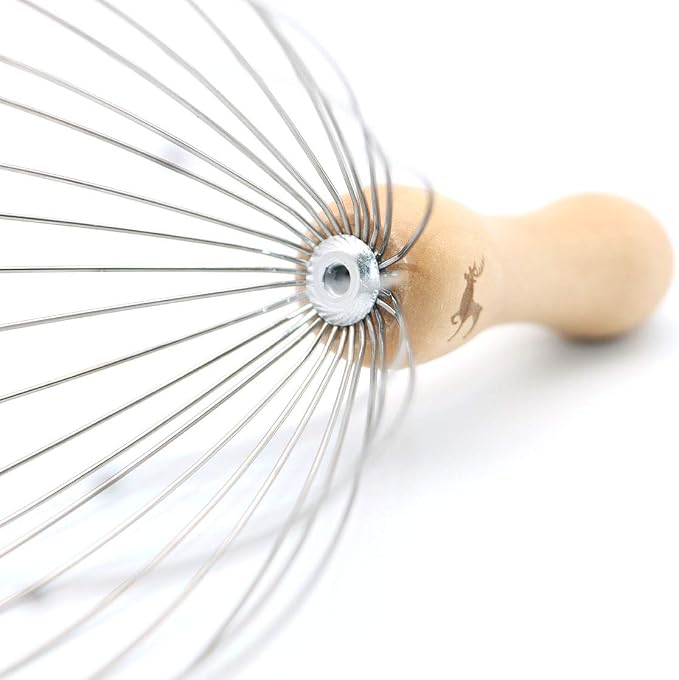 USAGA 28 Finger Head Scratcher, Head Massager, Scalp Massager, Stocking - Image 8