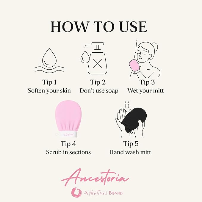 Ancestoria Korean Exfoliating Gloves - Image 4