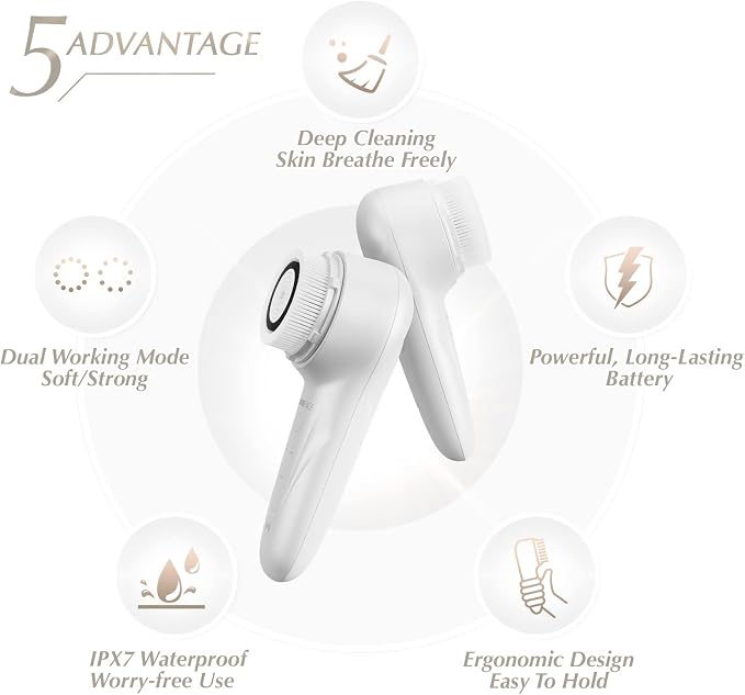 Sonic Facial Cleansing Brush for Deep and Through Facial Cleansing, Waterproof - Image 5