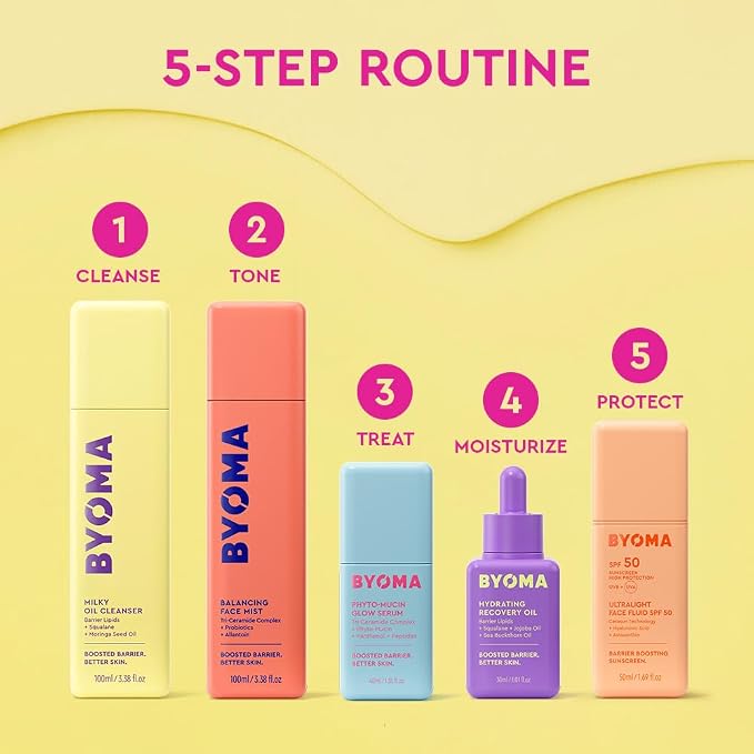 BYOMA Balancing Face Mist - Image 8