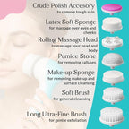 Facial Cleansing Brush Face Scrubber, 7-in-1 Electric Spin Cleanser Brushes - Image 3