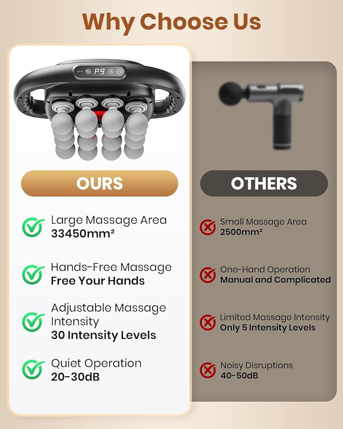 16-Head Massage Gun, Deep Tissue Back Massager - Image 3