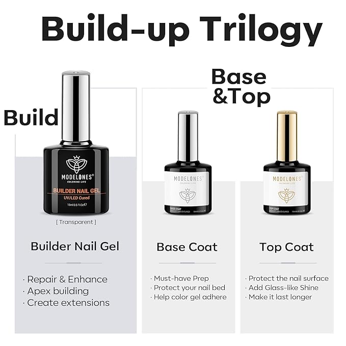 modelones Builder Nail Gel - Image 2