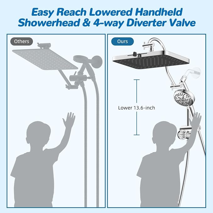 Hibbent cUPC Certified 13'' Shower Head Combo, High Pressure 5 Spray Rainfall - Image 5