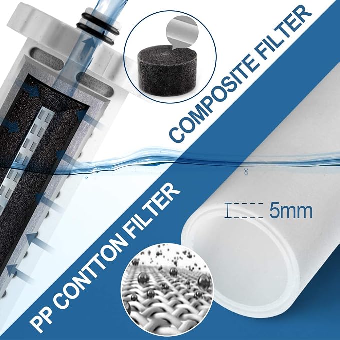 Miniwell Shower Filter 720-Plus - Image 3
