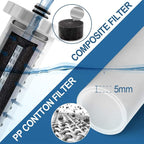 Miniwell Shower Filter 720-Plus - Image 3