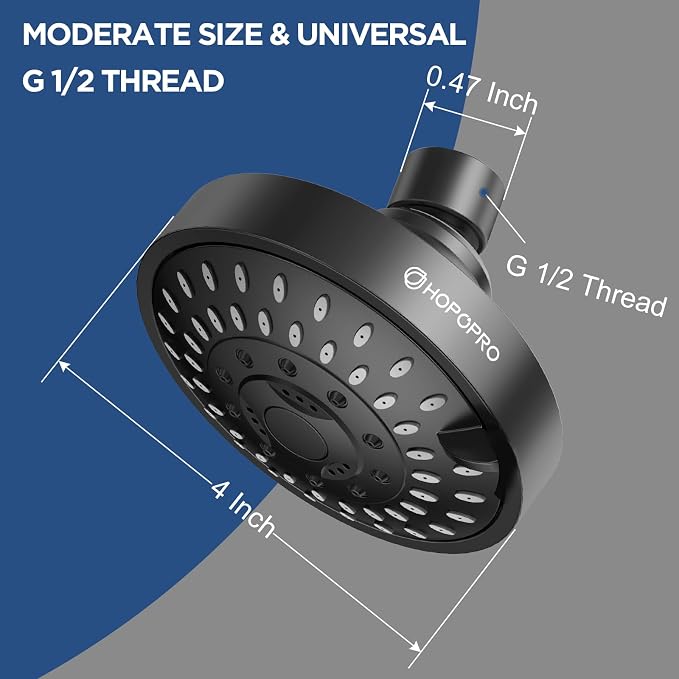 HOPOPRO 5-Mode High Pressure Shower Head - Image 3