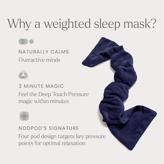 Nodpod Gentle Pressure Sleep Mask | Patented Light Blocking Design - Image 3